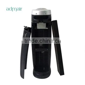 Wholesale Air Purifier,ionizer Air Purifier,uv Air Purifier thumbnail-5