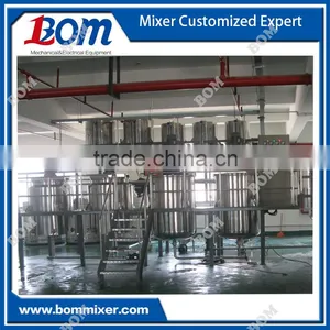 Polyvinyl Acetate Adhesive Complete Production Line thumbnail-1