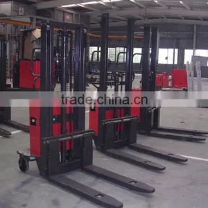 Truck Pallet With Scale From 1.5ton to 4ton Made in China Top Supplier thumbnail-1