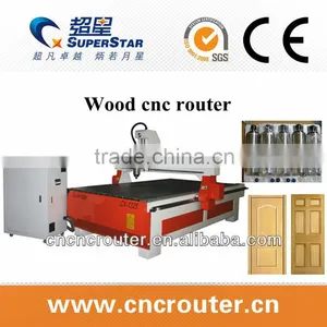 Hot Sale Cnc Wood Engraving Machine From Manufacturer thumbnail-1