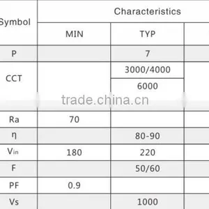 7w 3w 5w 9w 12w 15w 18w Compact Driverless SMD Light Engine 220v ac Direct Bulb Candle Light Aluminum Fast Delivery ac Module thumbnail-3