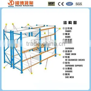 Medium Duty Longspan Shelf thumbnail-4