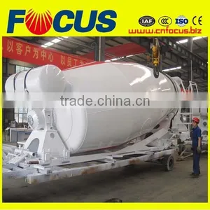 2015 3m3 Small Concrete Truck Mixer With Factory Price thumbnail-5