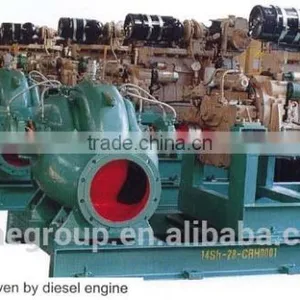 Diesel Engine Driven Big Size Water Pump thumbnail-1