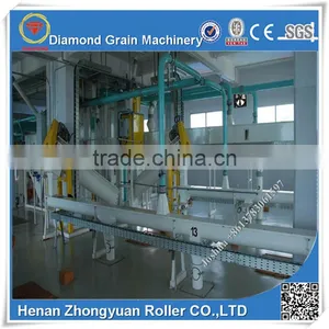 Industrial Hot Sale Corn Meal Machine With Price,maize Meal Milling Machine thumbnail-5