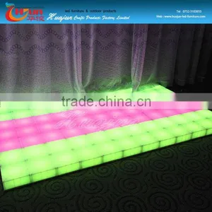 Eco-friendly PE High-tech Led Panel Light, Multi Control Led Panel Light thumbnail-4