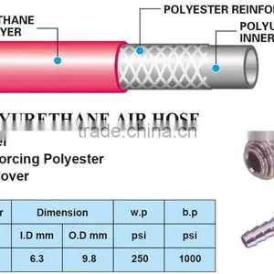 PU Hose P2U1/4"P1-15M thumbnail-3