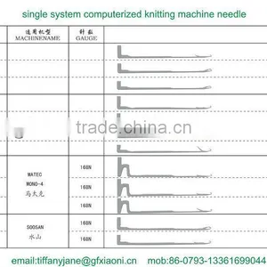 *durable* *& * Hot Sell * High Quality Sock Machine Needles Manufacturer thumbnail-1