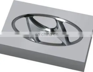 Wenzhou Mingyuan Logo Co., Ltd. company overview - view 2 thumbnail
