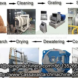 Small Scale Cassava Starch Processing Plant Low Price for Sale thumbnail-3