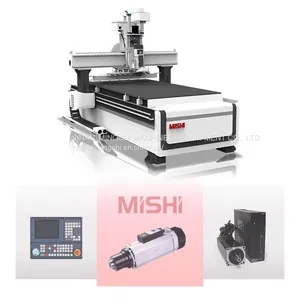 Production Line CNC Router Wood Working Automatic Loading and Unloading Nesting Machine for Cnc Furniture Cabinet thumbnail-1