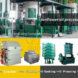 Factory Sunflower Oil Processing Machine Sunflower Oil Press thumbnail-1