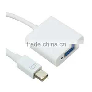 Cheapest Price Mini Dp Mini Dp Cable thumbnail-4