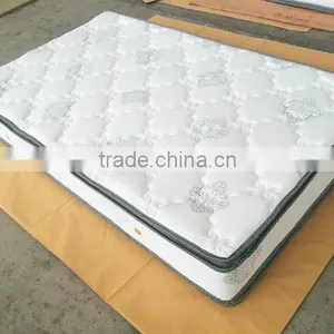 Comfortable Two Side Used European Size Spring Mattress for Hotel thumbnail-2