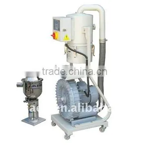 Detachable Vacuum Plastic Auto Loader thumbnail-1