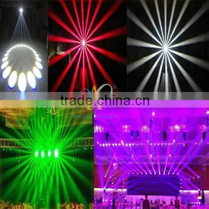 230w Sharpy 7r Beam Moving Head Light ,sharpy Beam Moving Head Light ,sky Beam Light thumbnail-1
