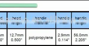Cleanroom Swab For Microscope thumbnail-1