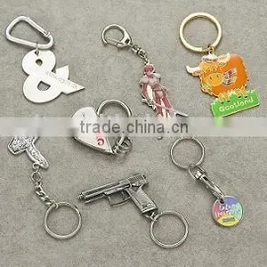 Key Chains thumbnail-1