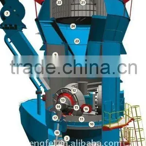Coal Triple Roller Mill for Sale thumbnail-1