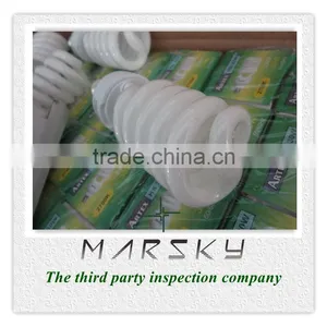 Quality Inspection and Lab Testing Services in Lighting Industry thumbnail-1