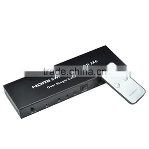 CHEERLINK 1080P 2X6 60m HDMI Splitter / Switch / Extender w/ EU Plug - Black thumbnail-1