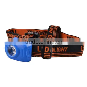 Wholesales Outdoor 3W LED Light Cheap Plastic Headlamp thumbnail-6