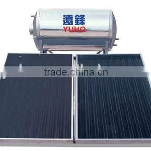 Solar Energy Thermal Collector thumbnail-3