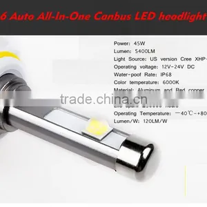 24 Months Warranty LED Headlight for Mitsubishi Car Headlamp Parts thumbnail-5