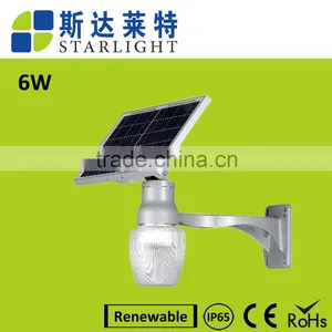 6w Led Apple IP65 PIR Sensor Solar Led Garden Light thumbnail-1