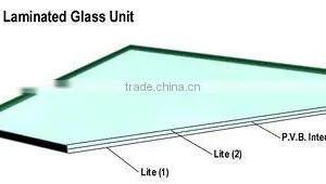 6.38mm/8.38mm/10.38mm/12.38mm Laminated Glass thumbnail-4