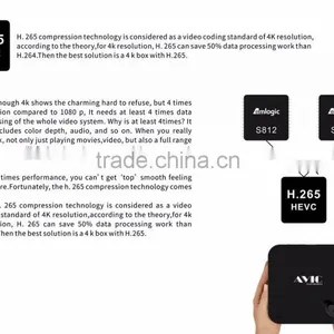 2016 Best Amlogic q9 Android tv Box thumbnail-2