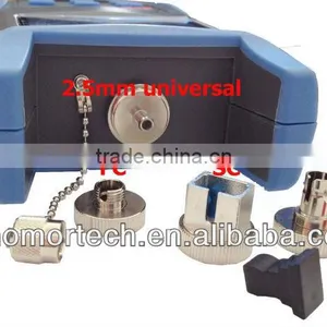 PM6106 Optical Power Meter thumbnail-4