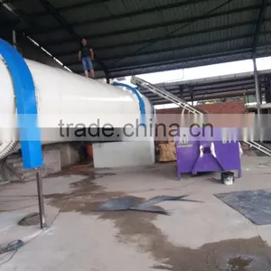 Energy Saving Coco Peat Dryer/coir Fibre Rotary Dryer Special for Indonesia,Malaysia and the Philippines thumbnail-5