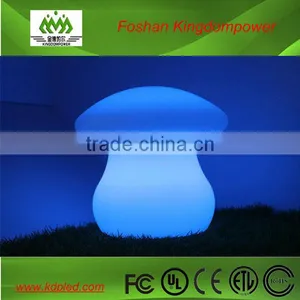 Colorful Mushroom Shape Plastic LED Table Lamp thumbnail-1