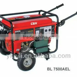 Generator thumbnail-1