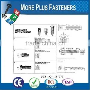 Made in Taiwan Flat Countersunk Head Euro Screw thumbnail-6