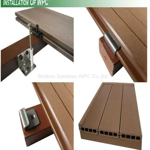 Best Quality WPC Hollow Decking Waterproof and Anti-UV Floor to Germany Market thumbnail-2