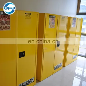 30 Gal Laboratory Chemical Flammable Safety Storage Cabinet thumbnail-4