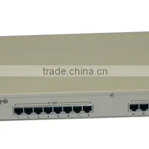16E1 to 4 Ethernet Converter With GUI Management thumbnail-4