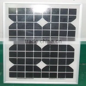 Small Size Solar Panel Manufacturer thumbnail-3
