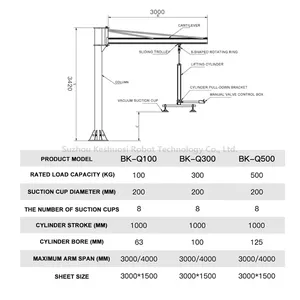Vacuum Pneumatic Lifting Machine Stainless Steel Plate Suction Cup Hoisting Glass Manipulator Lifting Suction Cups thumbnail-3