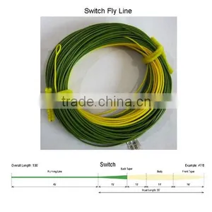 Top Quality Fly Line, Bush Olive thumbnail-2