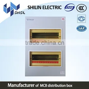 MCB Types of Electrical Distribution Box thumbnail-5