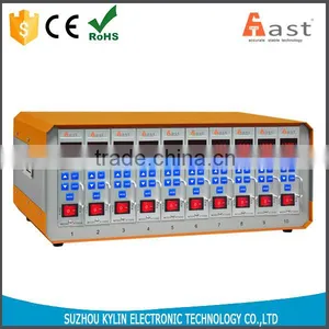 Chinese Supplier KYLIN 10 Zones Hot Runner Temperature Controller thumbnail-1