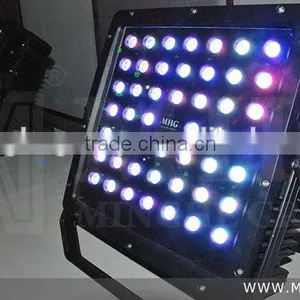 Outdoor Led Flood Light for Billboard thumbnail-1