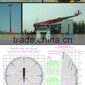 AERIAL PLATFORM HYNDAI HD320 25 Ton Standard Cab Chassis and 4WD thumbnail-2