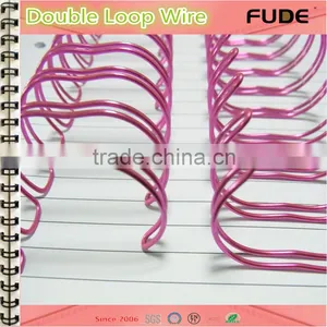 Factory Price ! Double Wiro , Double Loop Binding Wire, Plastic Binding Ring thumbnail-2