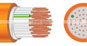 Orange Cable CONTROL CABLE thumbnail-1