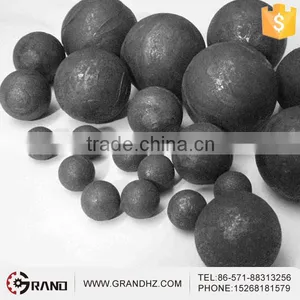 Forged Grinding Steel Ball Cast Steel Balls thumbnail-5