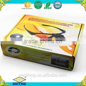 New Design ;times Magnification &with LED Light&portable Head Wearing Optical Instrument thumbnail-4